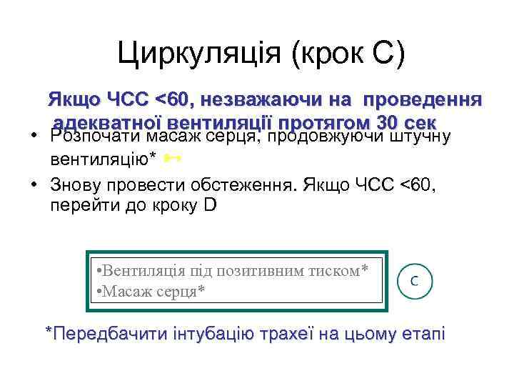 Циркуляція (крок C) Якщо ЧСС <60, незважаючи на проведення адекватної вентиляції протягом 30 сек