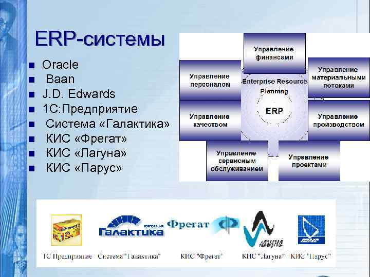 ERP-системы n n n n Oracle Baan J. D. Edwards 1 С: Предприятие Система