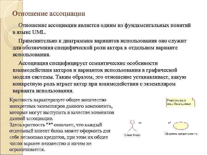 Отношение ассоциации является одним из фундаментальных понятий в языке UML. Применительно к диаграммам вариантов