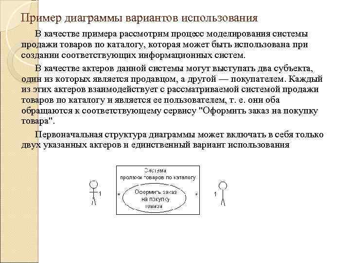 Пример диаграммы вариантов использования В качестве примера рассмотрим процесс моделирования системы продажи товаров по