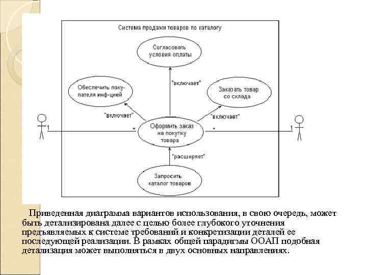 Приведенная диаграмма вариантов использования, в свою очередь, может быть детализирована далее с целью более