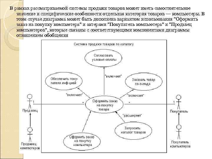 В рамках рассматриваемой системы продажи товаров может иметь самостоятельное значение и специфические особенности отдельная