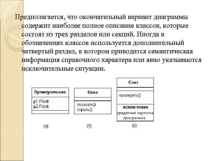 Обозначения и названия рядов данных диаграммы содержит