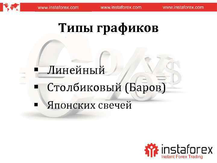 Типы графиков § Линейный § Столбиковый (Баров) § Японских свечей 