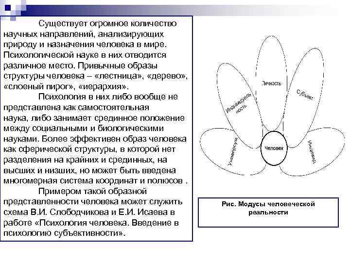 Существует огромное количество научных направлений, анализирующих природу и назначения человека в мире. Психологической науке