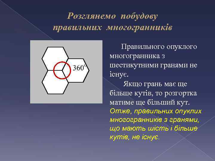 Розглянемо побудову правильних многогранників Правильного опуклого многогранника з шестикутними гранями не існує. Якщо грань