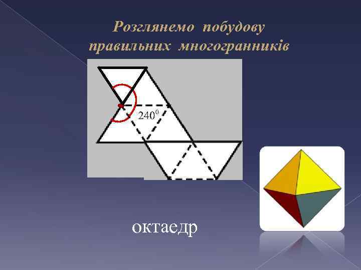 Розглянемо побудову правильних многогранників октаедр 