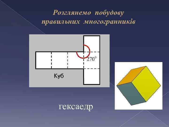 Розглянемо побудову правильних многогранників гексаедр 