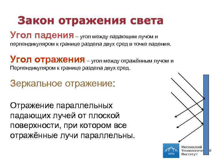 Угол падения – угол между падающим лучом и перпендикуляром к границе раздела двух сред