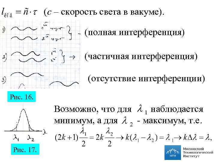 (с – скорость света в вакуме). (полная интерференция) (частичная интерференция) (отсутствие интерференции) Рис. 16.