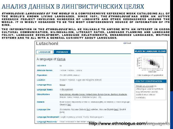 АНАЛИЗ ДАННЫХ В ЛИНГВИСТИЧЕСКИХ ЦЕЛЯХ ETHNOLOGUE: LANGUAGES OF THE WORLD IS A COMPREHENSIVE REFERENCE