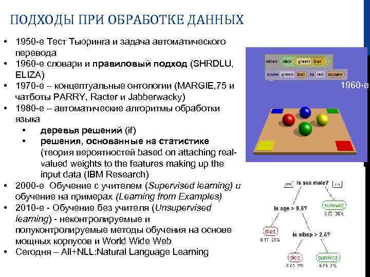 ПОДХОДЫ ПРИ ОБРАБОТКЕ ДАННЫХ • 1950 -е Тест Тьюринга и задача автоматического перевода •