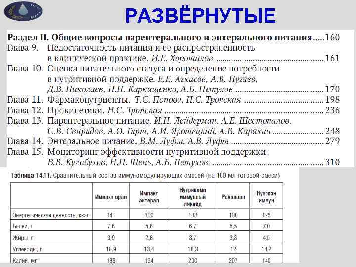 РАЗВЁРНУТЫЕ ХАРАКТЕРИСТИКИ 