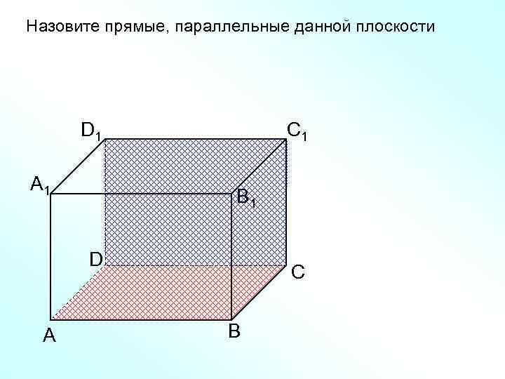 Назовите прямые, параллельные данной плоскости D 1 А 1 С 1 В 1 D