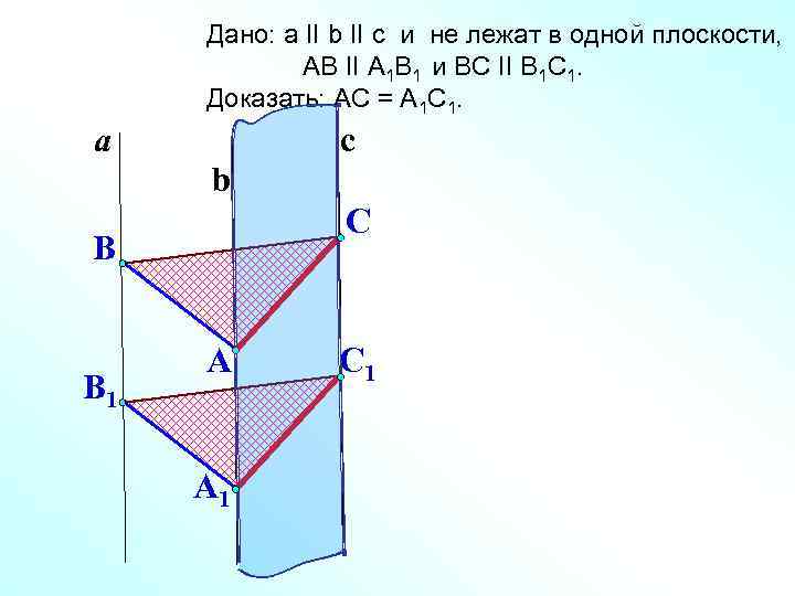 Дано: a II b II c и не лежат в одной плоскости, АВ II