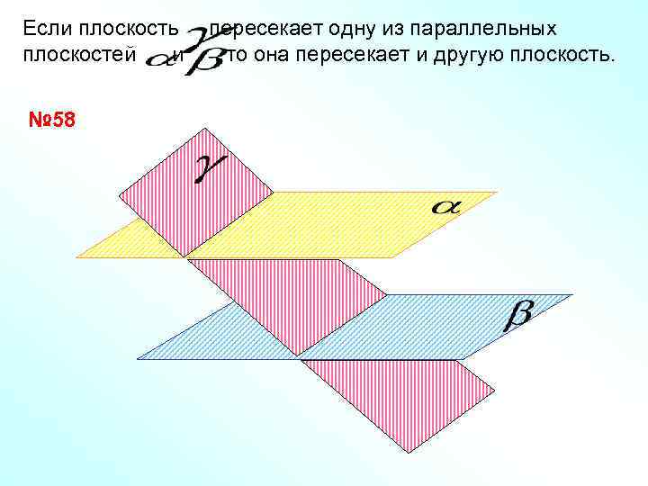 В одинаковой плоскости. Если плоскость пересекает одну из параллельных плоскостей. Если плосокость пересекаеает одну из паралельных плоскостей.