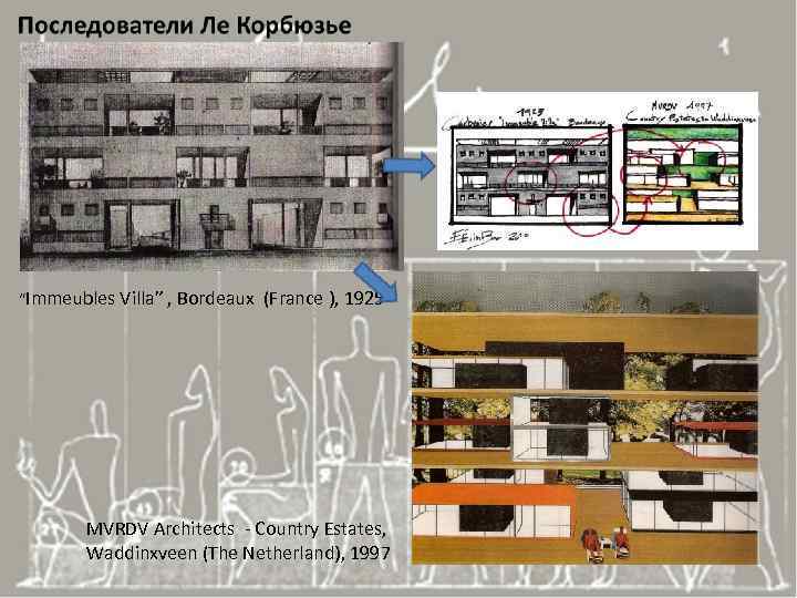 “Immeubles Villa” , Bordeaux (France ), 1925 MVRDV Architects - Country Estates, Waddinxveen (The