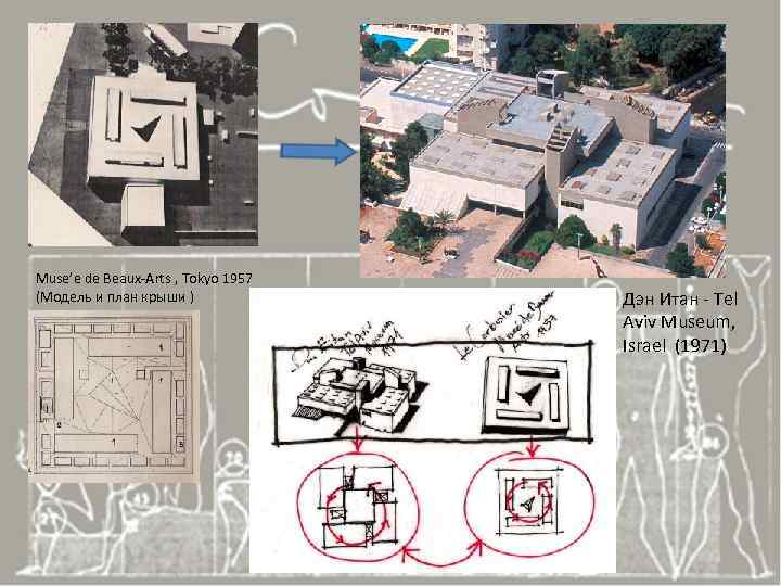 Muse’e de Beaux-Arts , Tokyo 1957 (Модель и план крыши ) Дэн Итан -