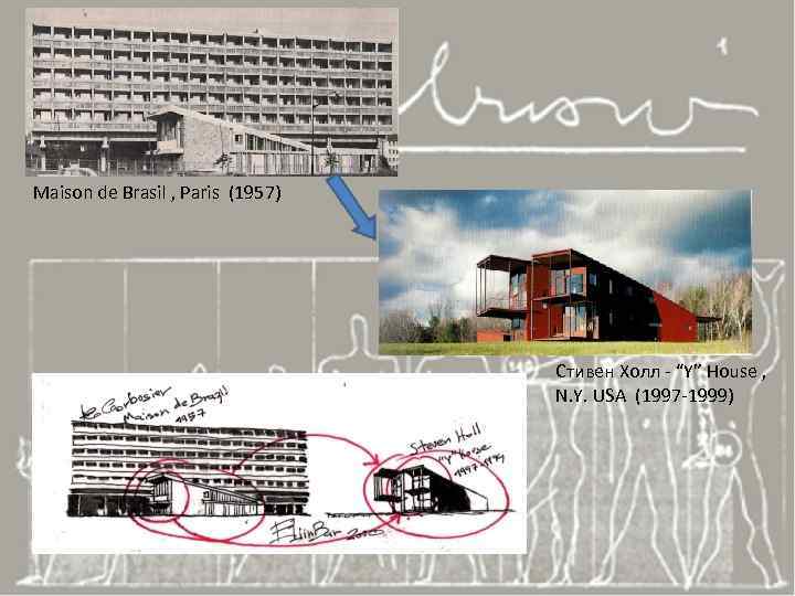 Maison de Brasil , Paris (1957) Стивен Холл - “Y” House , N. Y.