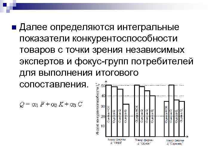 n Далее определяются интегральные показатели конкурентоспособности товаров с точки зрения независимых экспертов и фокус-групп