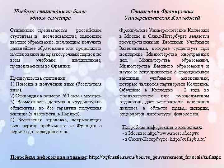 Учебные стипендии не более одного семестра Стипендии предлагаются российским студентам и исследователям, имеющим высшее