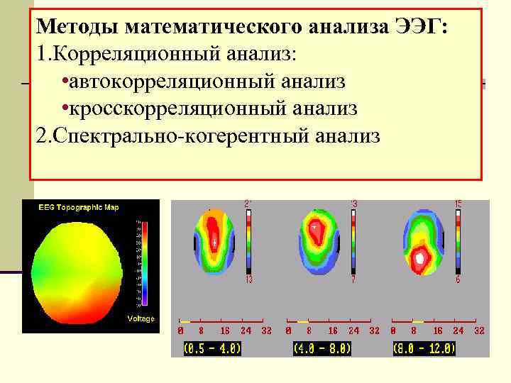 Методы математического анализа ЭЭГ: 1. Корреляционный анализ: • автокорреляционный анализ • кросскорреляционный анализ 2.