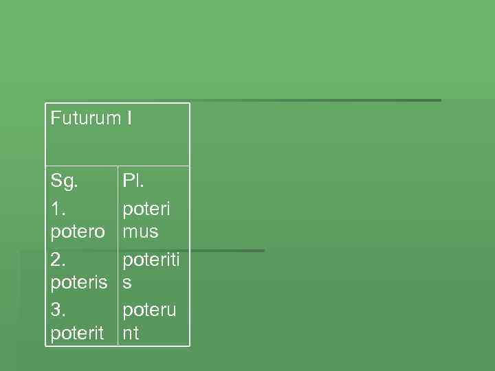 Futurum I Sg. 1. potero 2. poteris 3. poterit Pl. poteri mus poteriti s