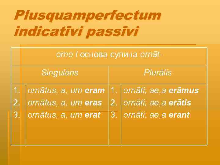 Plusquamperfectum indicatīvi passīvi orno I основа супина ornāt- Singulāris Plurālis 1. ornātus, a, um