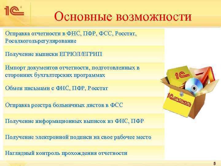 Основные возможности Отправка отчетности в ФНС, ПФР, ФСС, Росстат, Росалкогольрегулирование Получение выписки ЕГРЮЛ/ЕГРИП Импорт