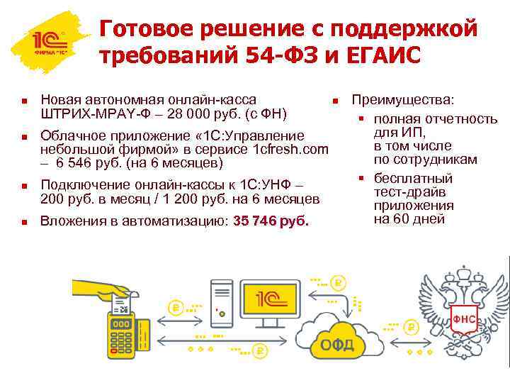Готовое решение с поддержкой требований 54 -ФЗ и ЕГАИС n n Новая автономная онлайн-касса