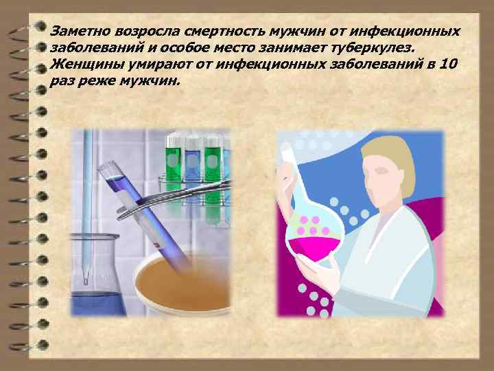 Заметно возросла смертность мужчин от инфекционных заболеваний и особое место занимает туберкулез. Женщины умирают