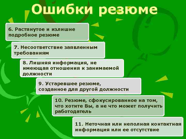 Ошибки резюме 6. Растянутое и излишне подробное резюме 7. Несоответствие заявленным требованиям 8. Лишняя