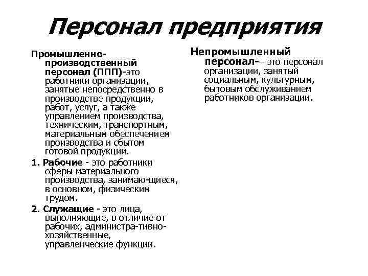 Персонал предприятия Промышленно производственный персонал (ППП) это работники организации, занятые непосредственно в производстве продукции,