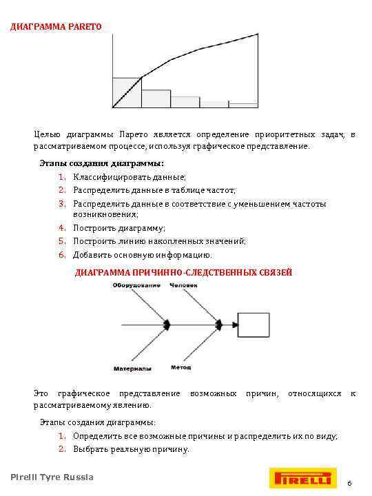 ДИАГРАММА PARETO Целью диаграммы Парето является определение приоритетных задач, в рассматриваемом процессе, используя графическое