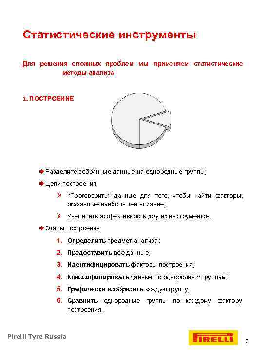 Статистические инструменты Для решения сложных проблем мы применяем статистические методы анализа 1. ПОСТРОЕНИЕ Разделите