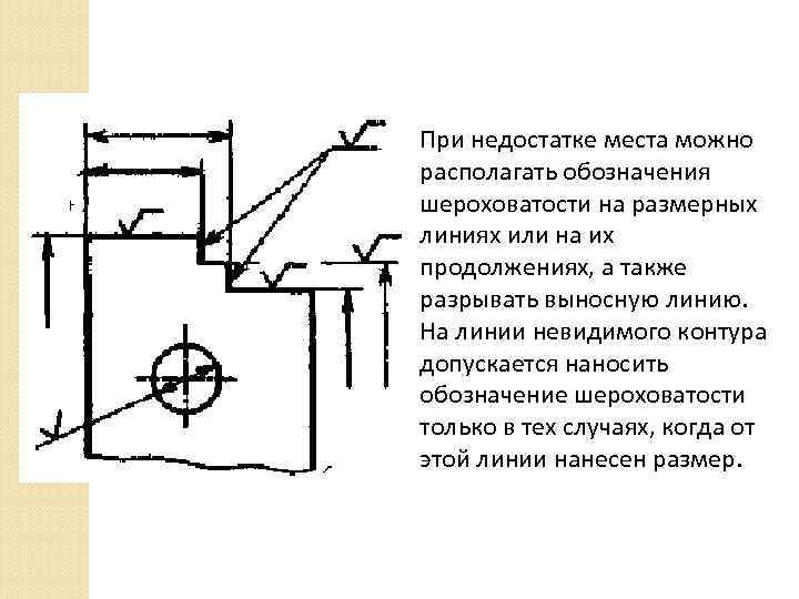 Линия изображения невидимого контура