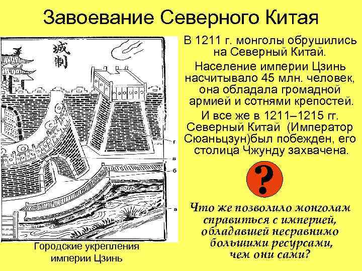 Завоевание Северного Китая В 1211 г. монголы обрушились на Северный Китай. Население империи Цзинь