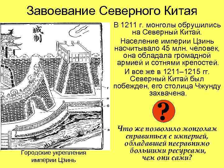 Завоевание Северного Китая В 1211 г. монголы обрушились на Северный Китай. Население империи Цзинь