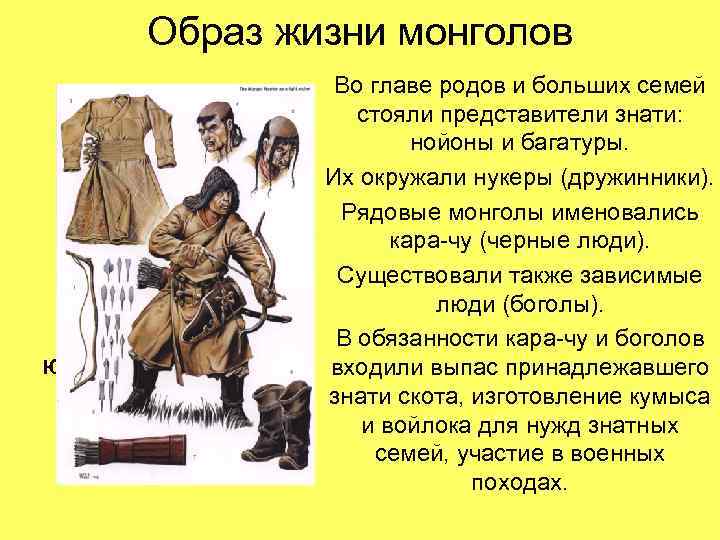 Образ жизни монголов Юрта богатого монгола Во главе родов и больших семей стояли представители