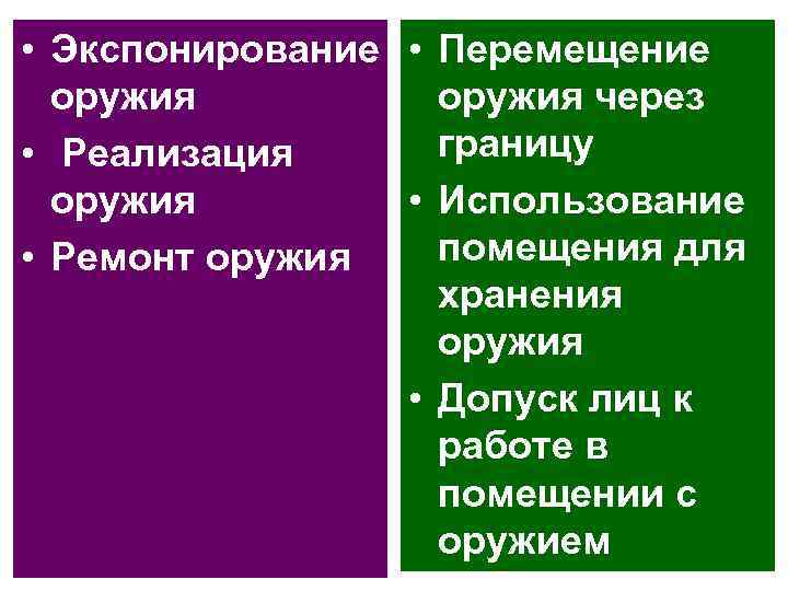  • Экспонирование • Перемещение оружия через границу • Реализация оружия • Использование помещения