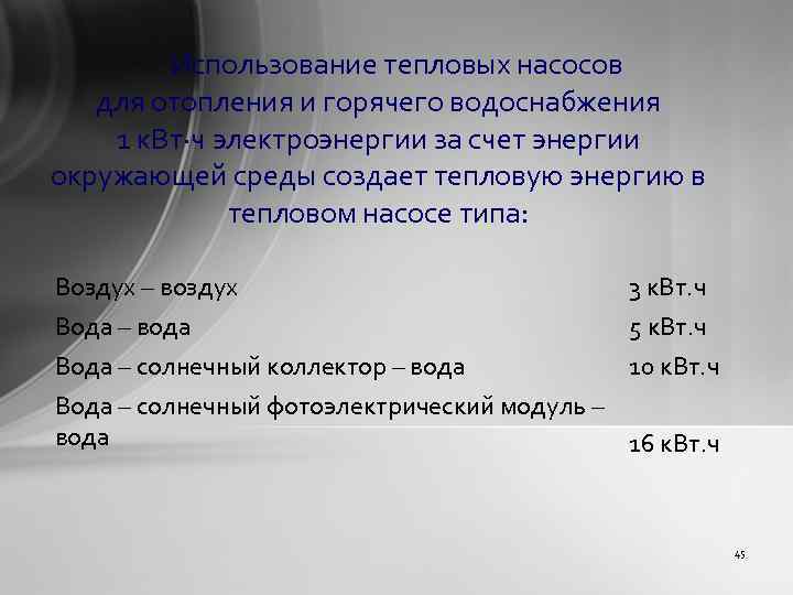  Использование тепловых насосов для отопления и горячего водоснабжения 1 к. Вт·ч электроэнергии за