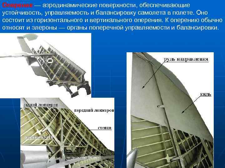 Презентация конструкция самолета