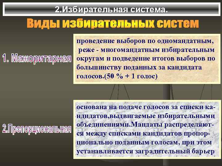 2. Избирательная система. проведение выборов по одномандатным, реже - многомандатным избирательным округам и подведение