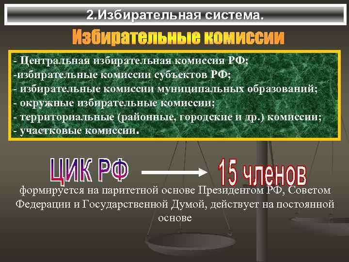 2. Избирательная система. - Центральная избирательная комиссия РФ; -избирательные комиссии субъектов РФ; - избирательные
