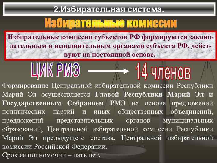 2. Избирательная система. Избирательные комиссии субъектов РФ формируются законодательным и исполнительным органами субъекта РФ,