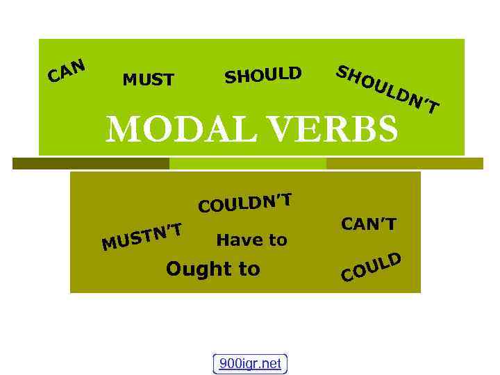 AN C MUST SHOULD SH OU LD MODAL VERBS COULDN’T MU T STN’ Have