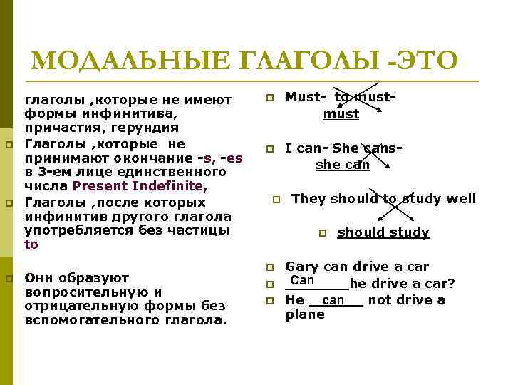 МОДАЛЬНЫЕ ГЛАГОЛЫ -ЭТО p p глаголы , которые не имеют формы инфинитива, причастия, герундия
