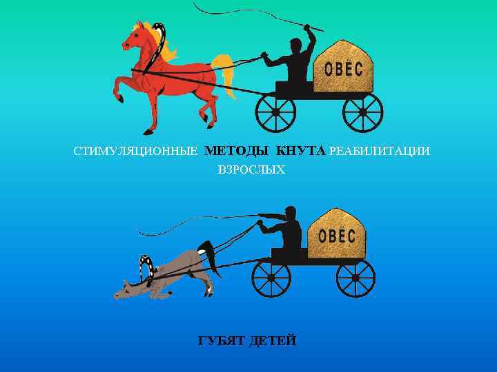 СТИМУЛЯЦИОННЫЕ МЕТОДЫ КНУТА РЕАБИЛИТАЦИИ ВЗРОСЛЫХ ГУБЯТ ДЕТЕЙ 