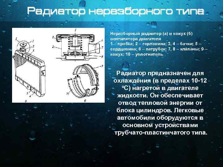 Радиатор неразборного типа Неразборный радиатор (а) и кожух (б) вентилятора двигателя 1 – пробка;
