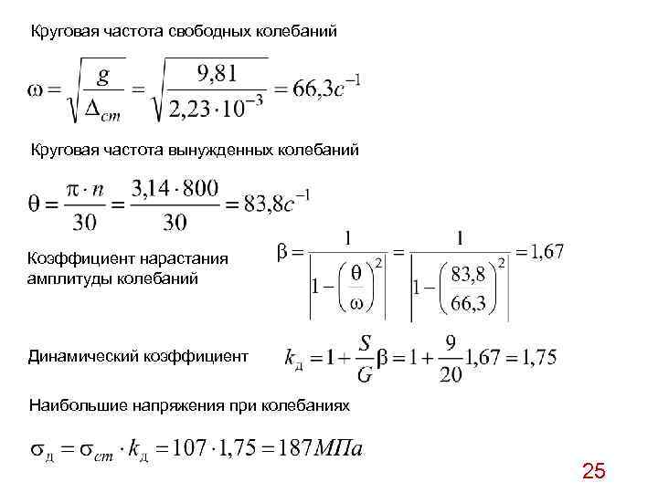 Частота свободных колебаний